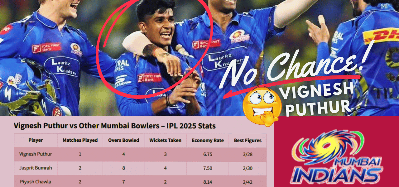 cricketerinsights.site