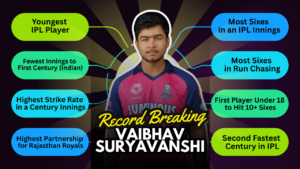 cricketerinsights.site